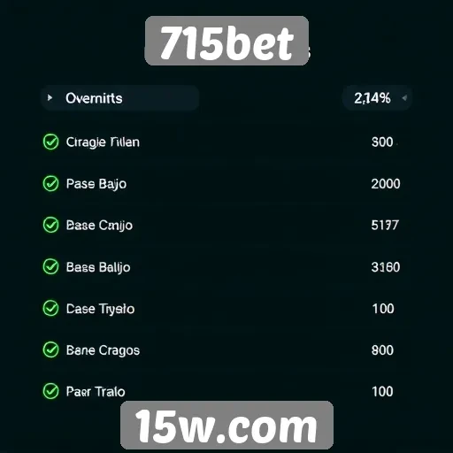 Opções de pagamento no 715bet